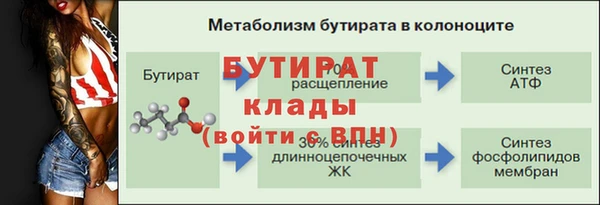 марки lsd Беломорск